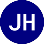 Janus Henderson US Real ... (JRE)의 로고.