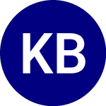 KraneShares Bosera MSCI ... (KBA)의 로고.
