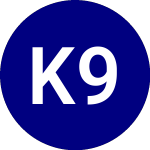 Kraneshares 90% Kweb Def... (KBUF)의 로고.