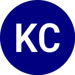 KraneShares California C... (KCCA)의 로고.