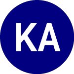KraneShares Asia Pacific... (KHYB)의 로고.