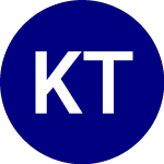 Kelso Technologies (KIQ)의 로고.