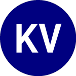 KraneShares Value Line D... (KVLE)의 로고.