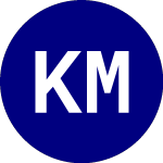  (KXM)의 로고.