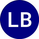 Level Brands, Inc. (LEVB)의 로고.