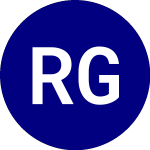 Range Global Lng Ecosyst... (LNGZ)의 로고.