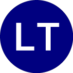 Lorus Therapeutics (LRP)의 로고.