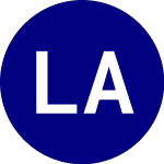 Leadershares Alphafactor... (LSAF)의 로고.