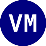 VanEck Muni Allocation ETF (MAAX)의 로고.
