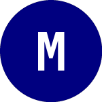 Medicure (MCU)의 로고.