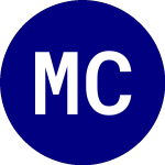 M C Shipping (MCX)의 로고.