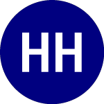 Harbor Health Care ETF (MEDI)의 로고.