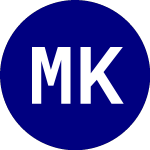 Matthews Korea Active ETF (MKOR)의 로고.
