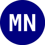 ML Nikkei Mitts3/07 (MLJ)의 로고.