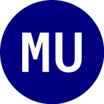 Metals Usa (MLT)의 로고.