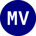 Monarch Volume Factor Di... (MVFD)의 로고.
