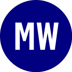 Multi Ways (MWG)의 로고.