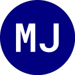 Mayors Jewelers (MYR)의 로고.