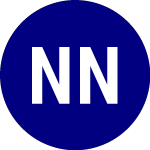 Nuveen NC Div Muni (NNO)의 로고.
