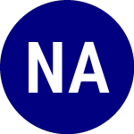 Noble Absolute Return ETF (NOPE)의 로고.