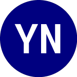Yieldmax Nvda Option Inc... (NVDY)의 로고.