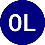 Oneascent Large Cap Core... (OALC)의 로고.
