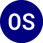 Oneascent Small Cap Core... (OASC)의 로고.