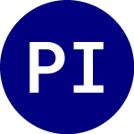 Pacer ipath Gold Trendpi... (PBUG)의 로고.