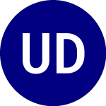Universal Display (PNL)의 로고.