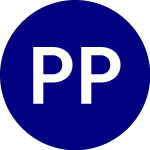 PIMCO Preferred and Capi... (PRFD)의 로고.