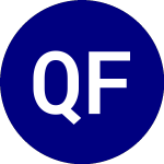 Quantum FinTech Acquisit... (QFTA)의 로고.