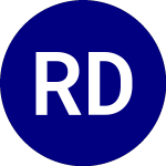 RiverFront Dynamic US Di... (RFDA)의 로고.