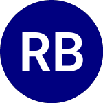 Regenerx Biopharm In (RGN)의 로고.