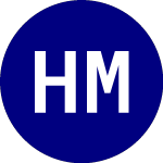 Hartford Multifactor Eme... (ROAM)의 로고.