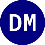 Direxion MSCI Developed ... (RWDE)의 로고.