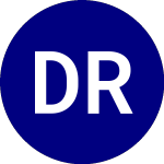 Direxion Russell 1000 Va... (RWVG)의 로고.
