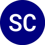 Sachem Capital (SACC)의 로고.