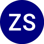 Zacks Small Mid Cap ETF (SMIZ)의 로고.