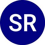 Srh Reit Covered Call ETF (SRHR)의 로고.