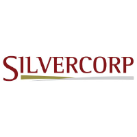 Silvercorp Metals (SVM)의 로고.