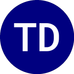 Tbg Dividend Focus ETF (TBG)의 로고.