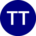  (TBM)의 로고.