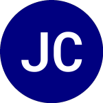 Jpmorgan Climate Change ... (TEMP)의 로고.