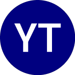 Yieldmax Tsla Option Inc... (TSLY)의 로고.