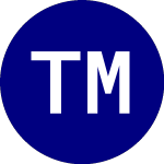  (TTTM.U)의 로고.