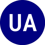 Usurf America (UAX)의 로고.