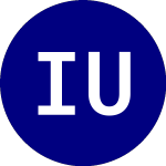Iq Ultra Short Duration ... (ULTR)의 로고.