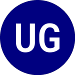 USCF Gold Strategy Plus ... (USG)의 로고.
