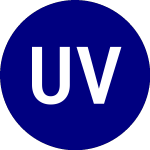 Us Value ETF (USVT)의 로고.