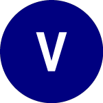 Vocodia (VHAI.WS.B)의 로고.
